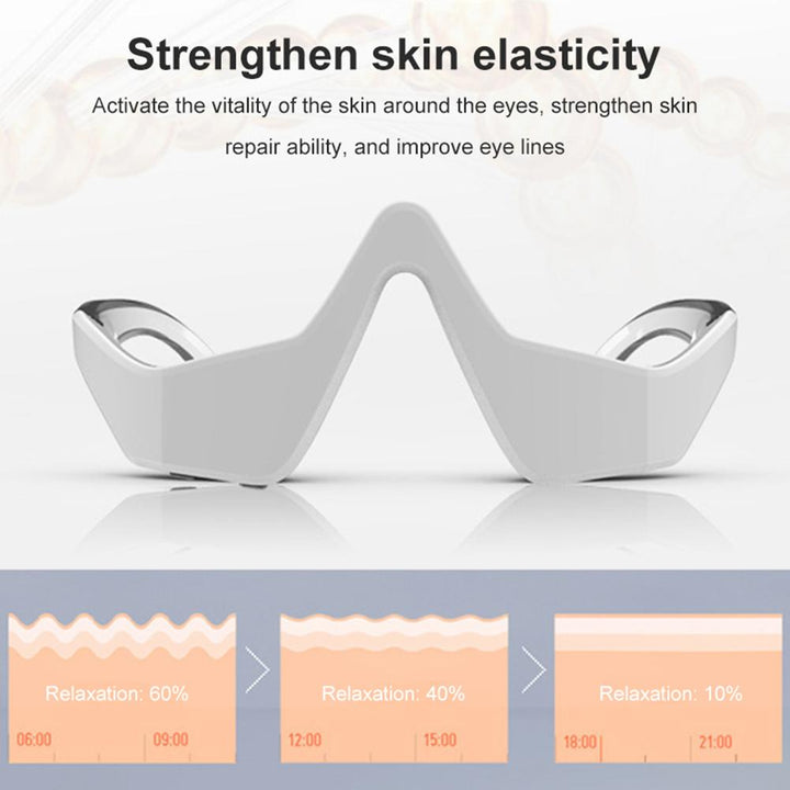 3D Eye Beauty Instrument Micro-Current Pulse Eye